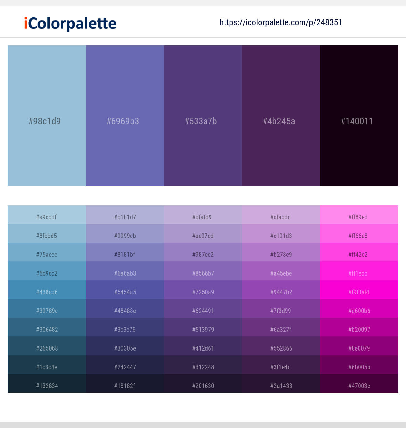 Aqua Island – Scampi – Victoria – Bossanova – Toledo Color scheme