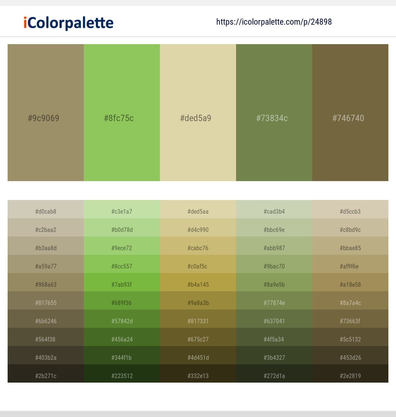 Gurkha – Mantis – Sapling – Dingley – Yellow Metal Color scheme