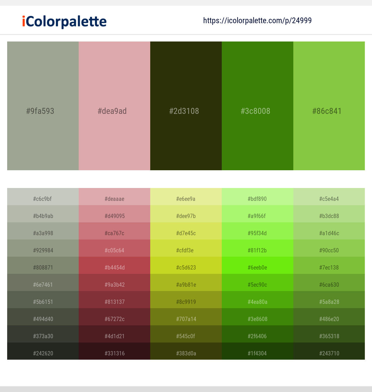 Lemon Grass – Blossom – Turtle Green – Green Leaf – Atlantis Color scheme
