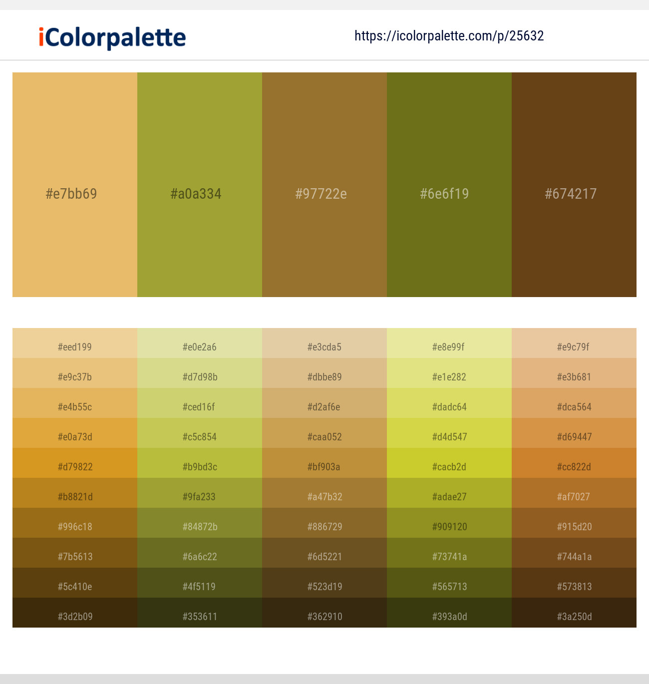 Porsche – Sushi – Luxor Gold – Himalaya – Horses Neck Color scheme