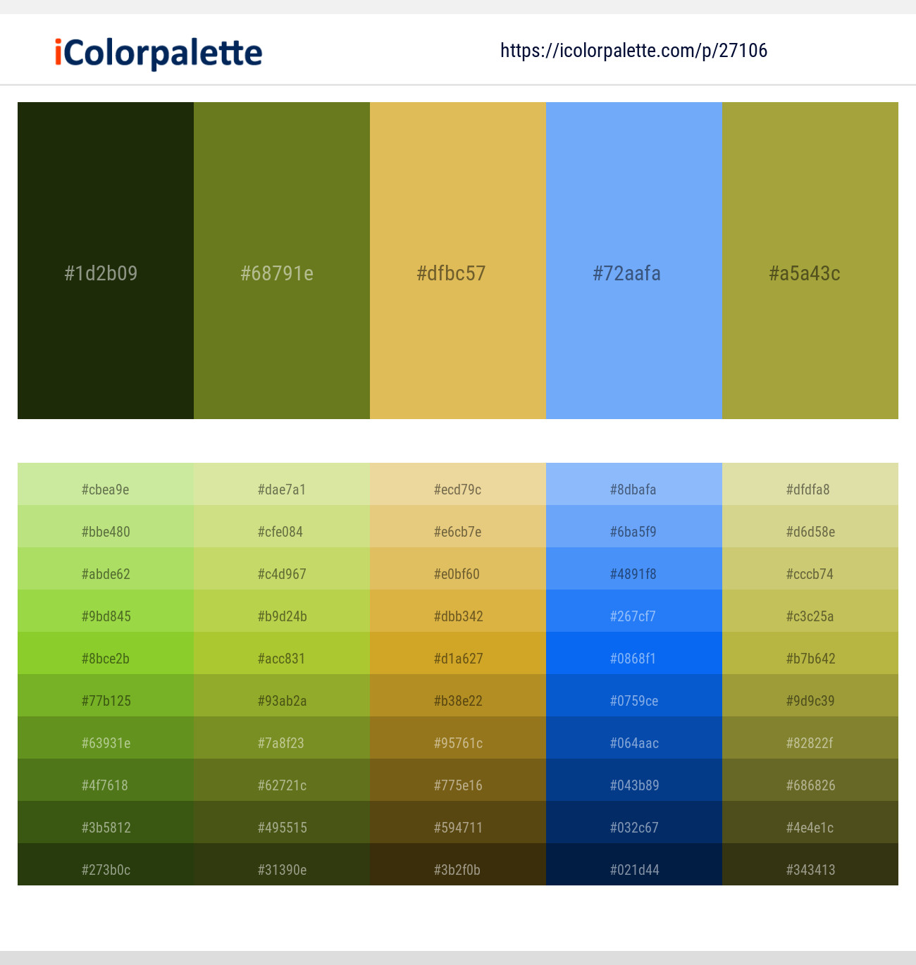 Deep Forest Green – Fern Frond – Equator – Malibu – Sycamore Color scheme