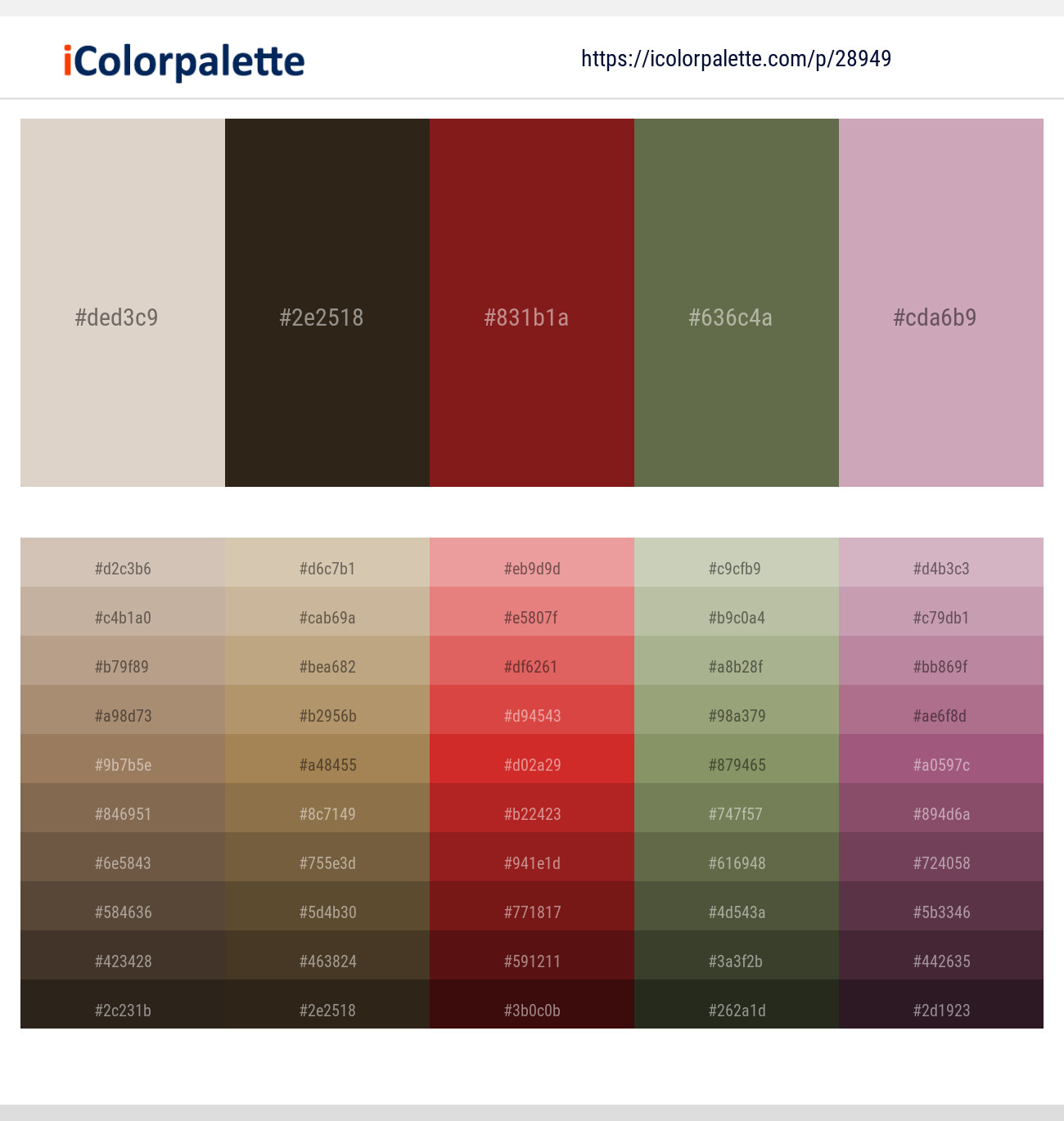 Wafer – Oil – Falu Red – Finch – Lily Color scheme