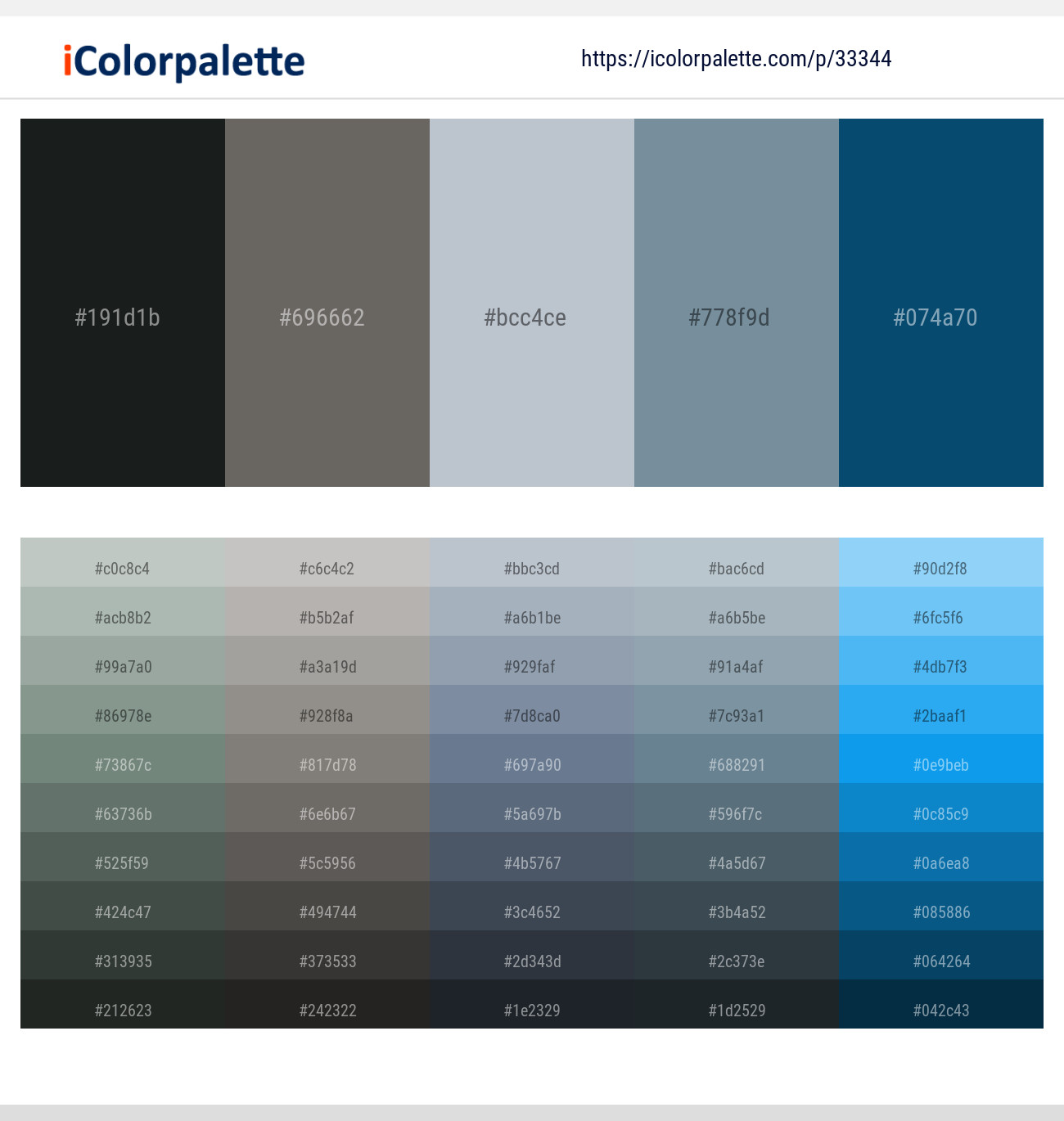 Heavy Metal – Ironside Gray – Loblolly – Gothic – Teal Blue Color scheme