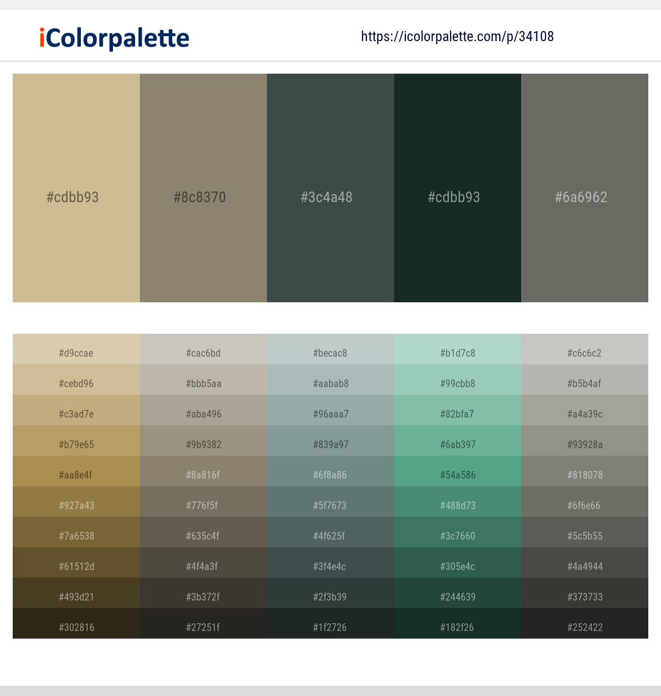 Sorrell Brown – Olive Haze – Cape Cod – Celtic – Ironside Gray Color scheme