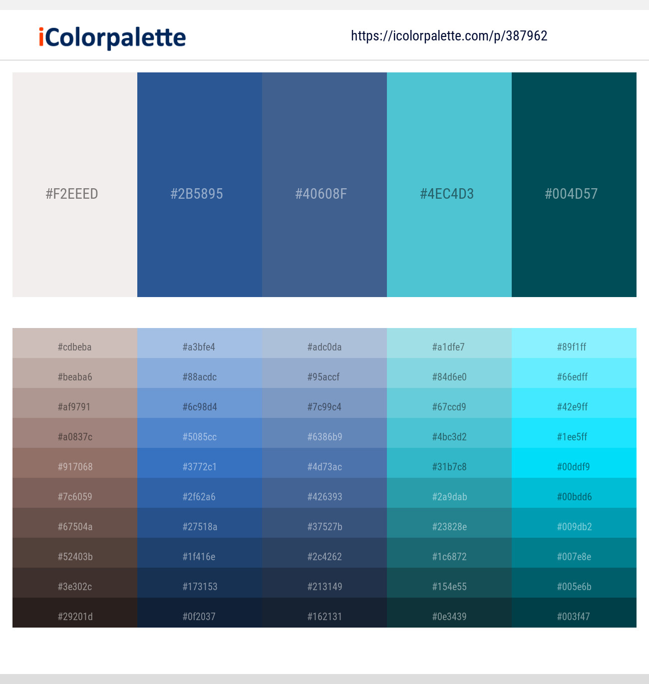 Ebb – St Tropaz – Chambray – Shakespeare – Sherpa Blue Color scheme