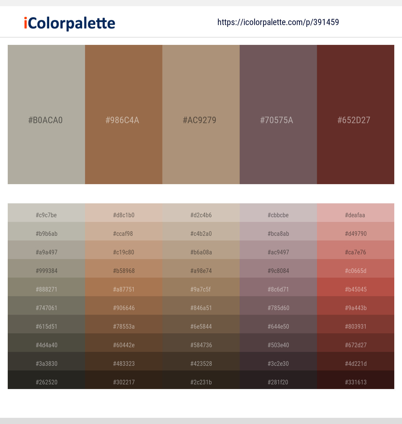 Cloudy – Cape Palliser – Sandrift – Zambezi – Irish Coffee Color scheme