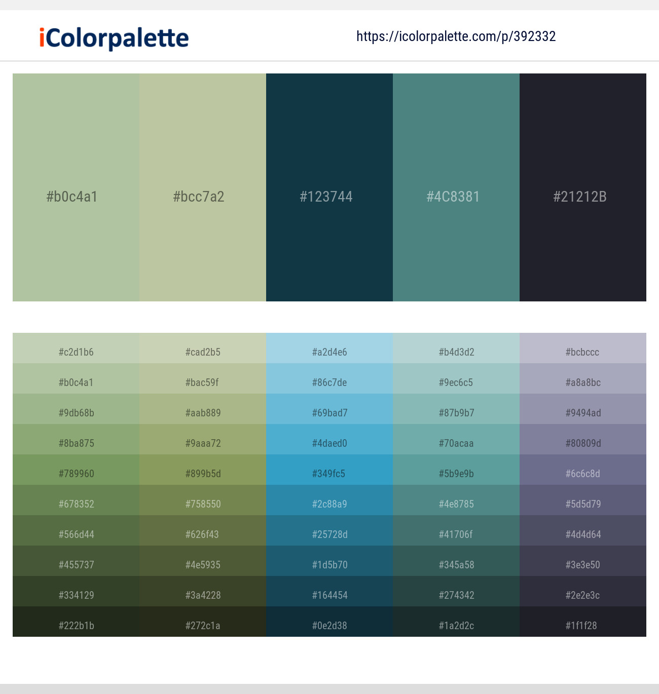 Rainee – Coriander – Elephant – Faded Jade – Charade Color scheme