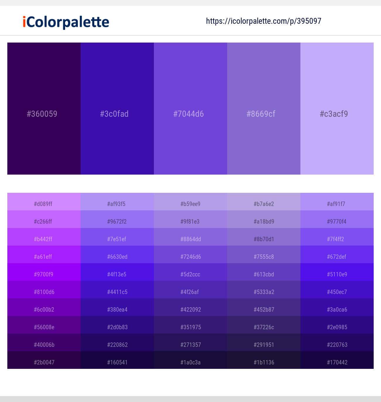 Ripe Plum – Blue Gem – Purple Heart – True V – Perfume Color scheme