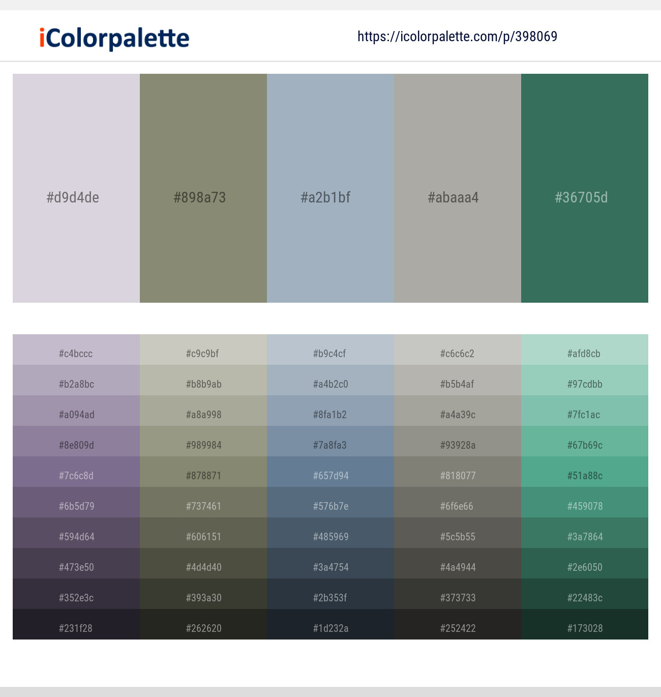 Mischka – Bitter – Cadet Blue – Delta – Amazon Color scheme