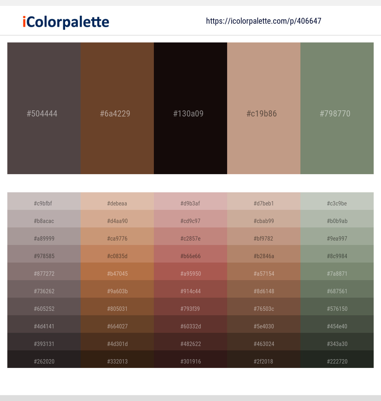 Emperor – Irish Coffee – Night Rider – Quicksand – Camouflage Green Color scheme