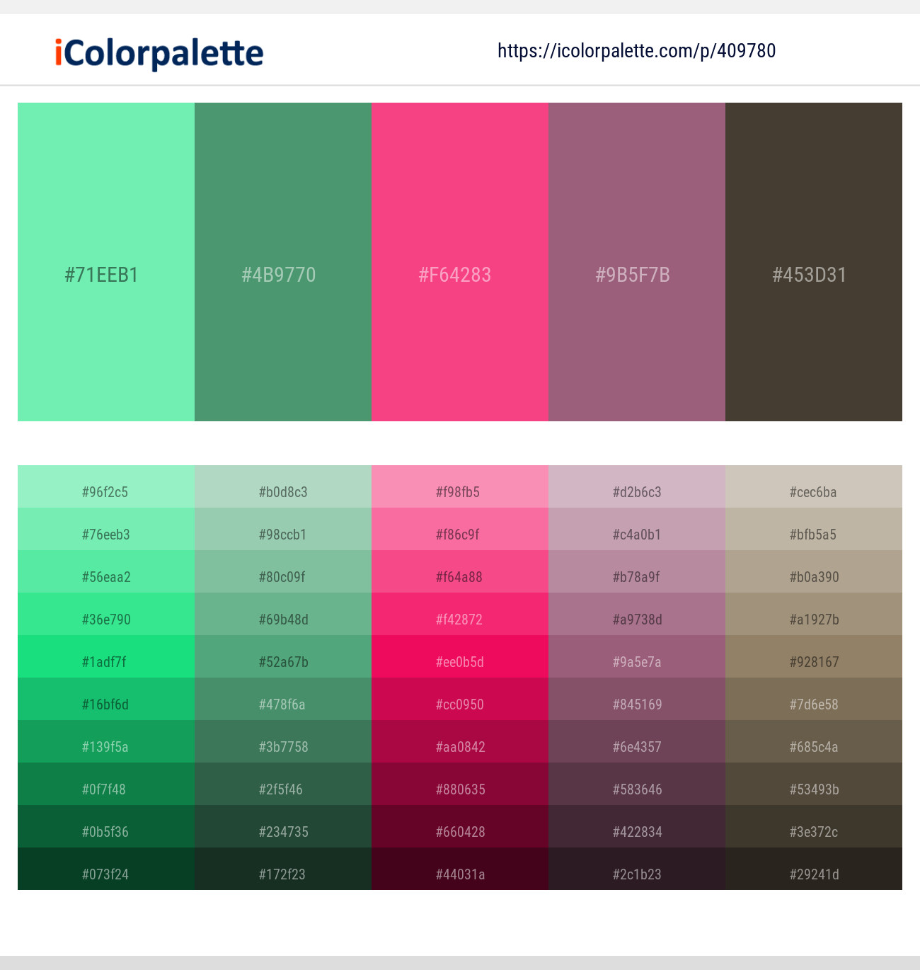 Turquoise Blue – Fruit Salad – Violet Red – Strikemaster – Taupe Color scheme