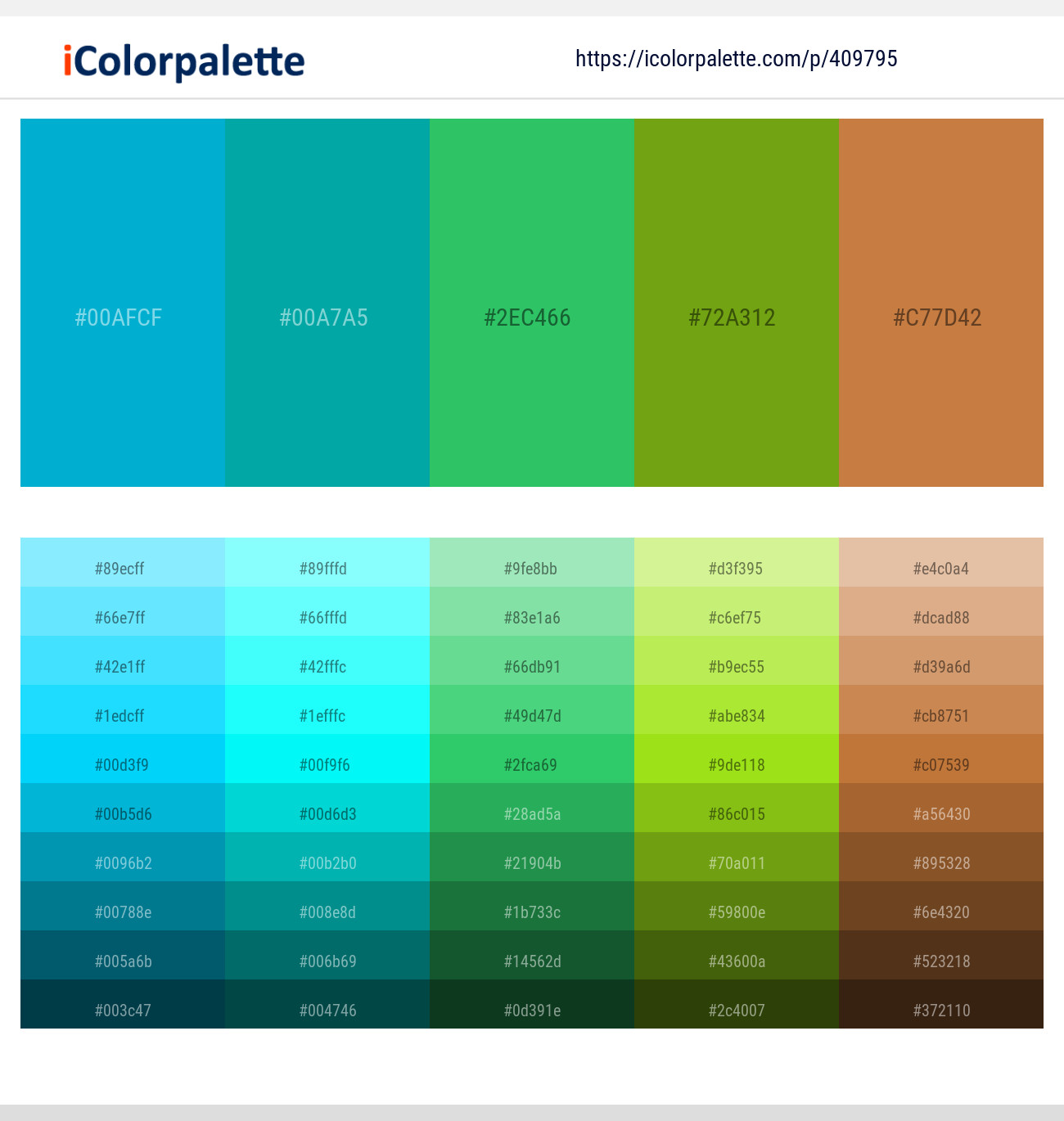 Cerulean – Persian Green – Jungle Green – Christi – Raw Sienna Color scheme