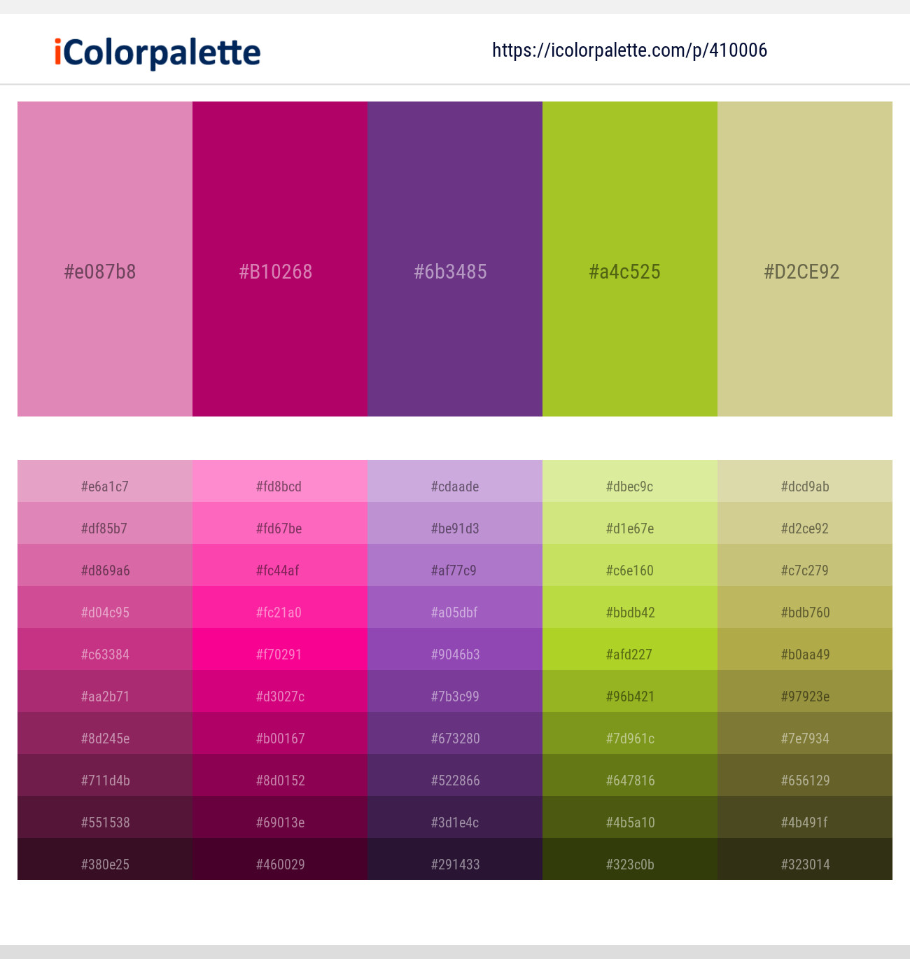 Shocking – Lipstick – Eminence – Atlantis – Winter Hazel Color scheme