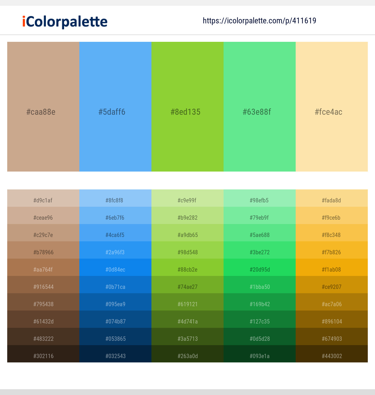 Sorrell Brown – Malibu – Atlantis – Pastel Green – Banana Mania Color scheme