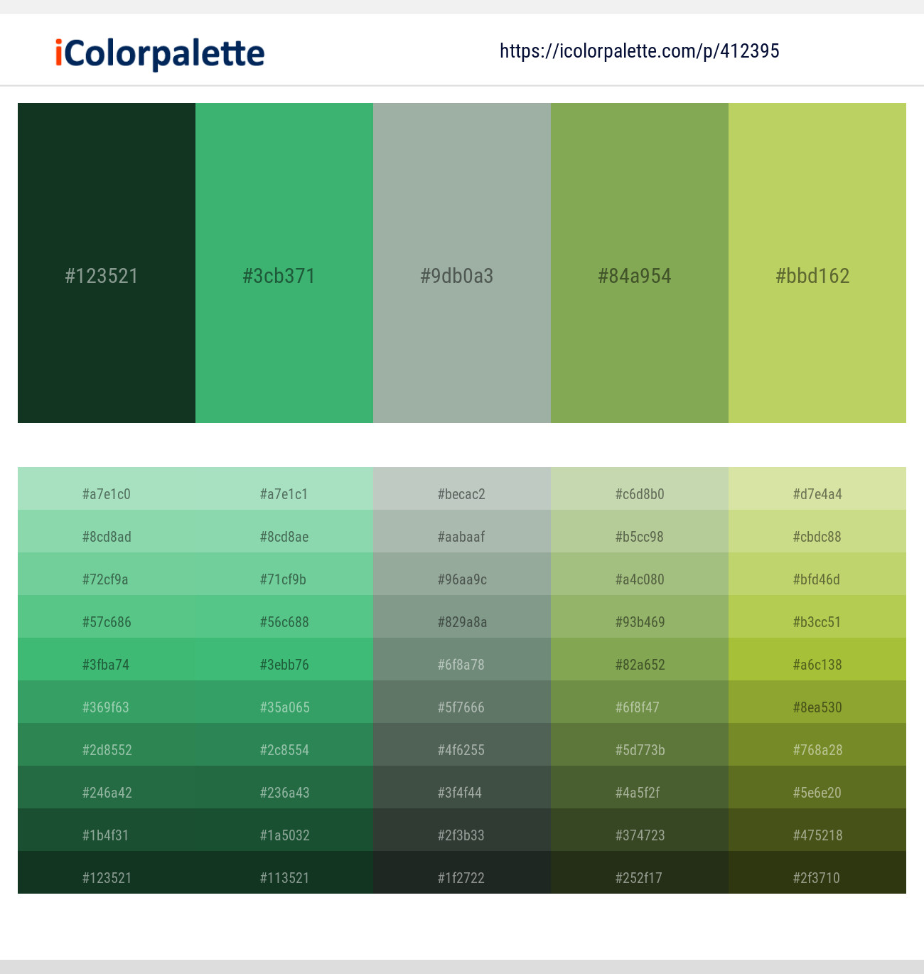Bush – Ocean Green – Pewter – Chelsea Cucumber – Tacha Color scheme