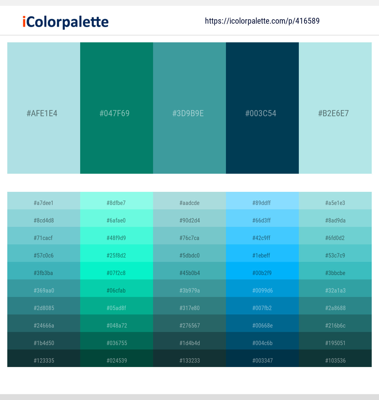 416589Powder Blue – Observatory – Keppel – Prussian Blue – Powder Blue Color scheme