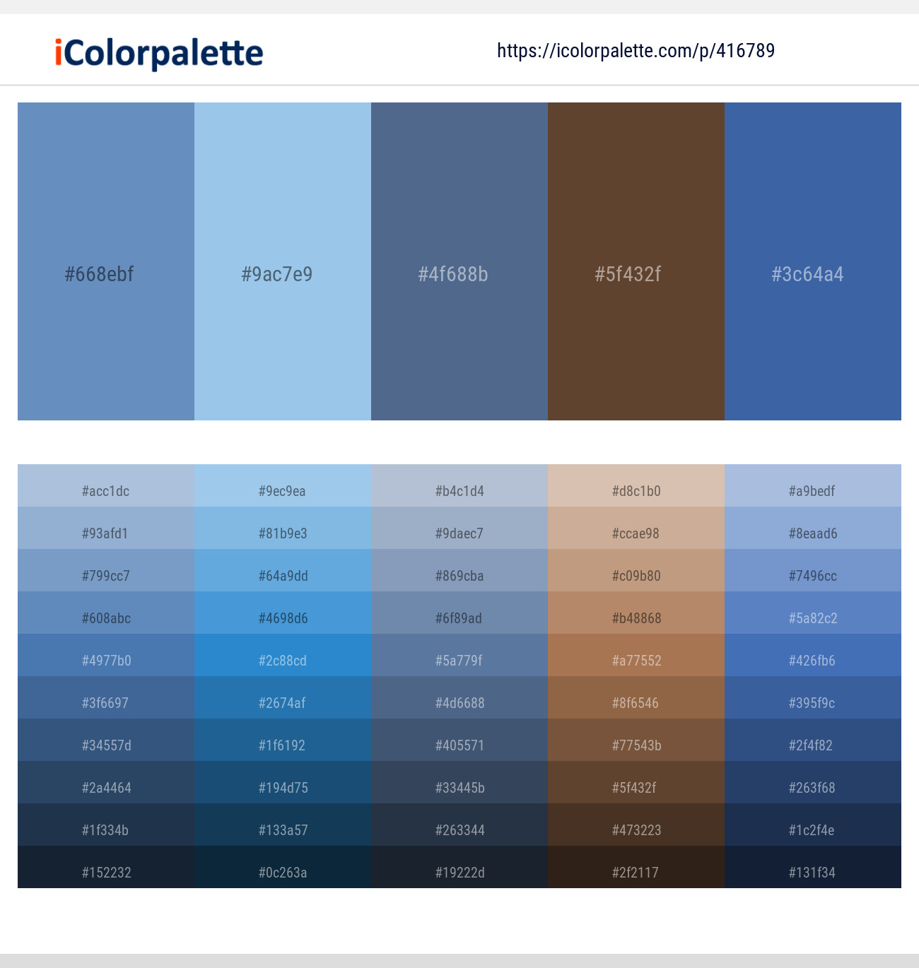 Ship Cove – Cornflower – Kashmir Blue – Quincy – San Marino Color scheme