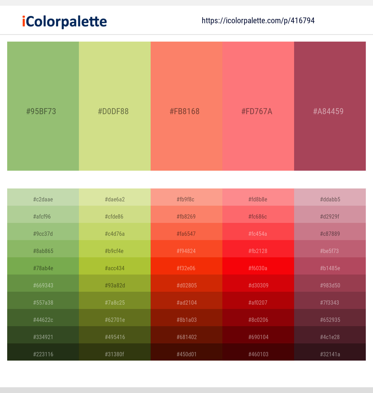 Olivine – Yellow Green – Salmon – Geraldine – Hippie Pink Color scheme