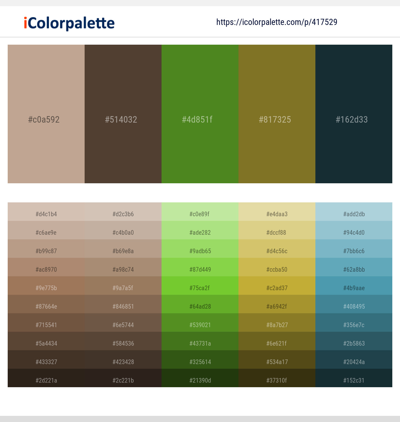 Indian Khaki – Judge Gray – Vida Loca – Pacifika – Gable Green Color scheme
