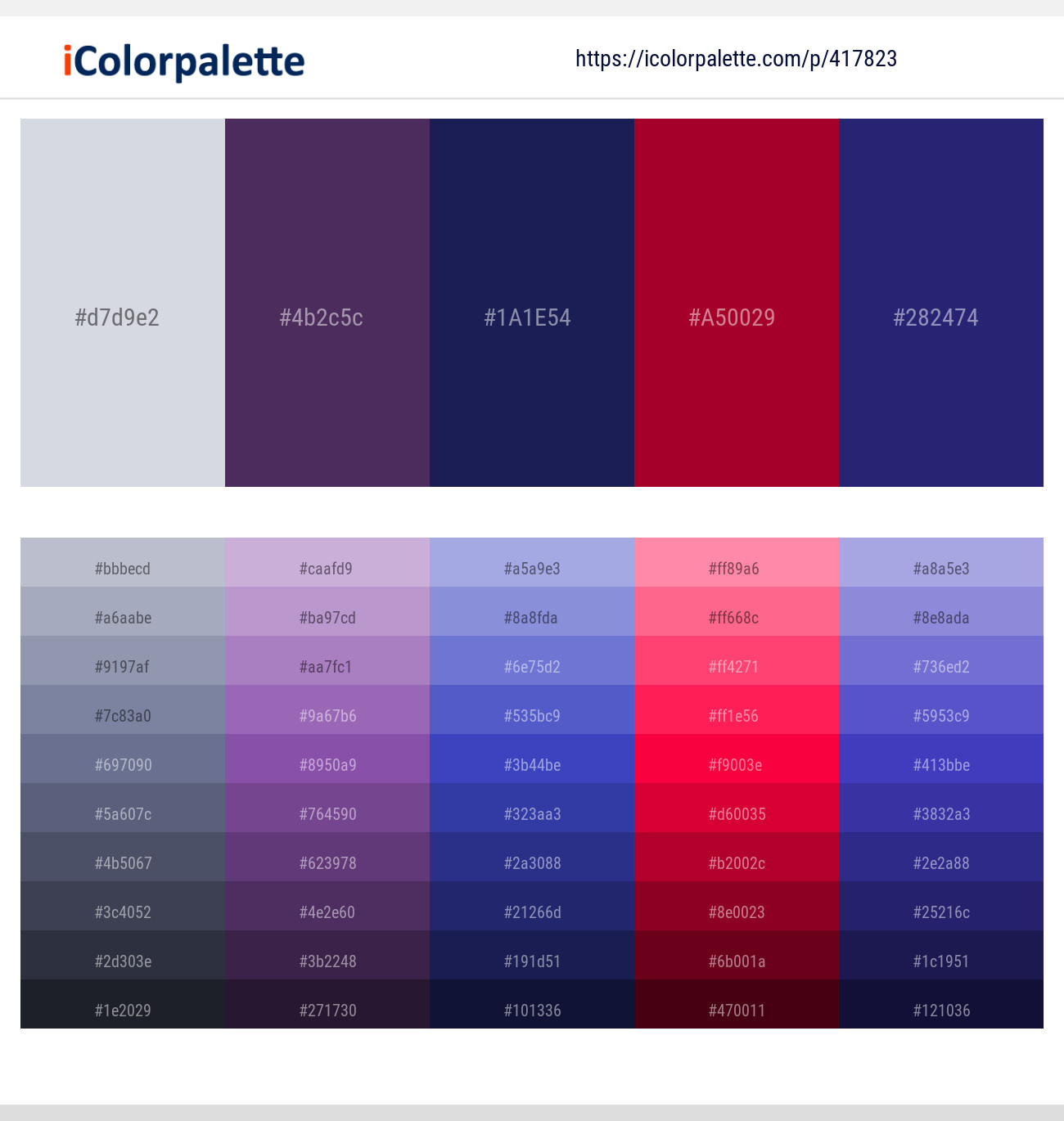 Mischka – Bossanova – Bunting – Carmine – Astronaut Color scheme