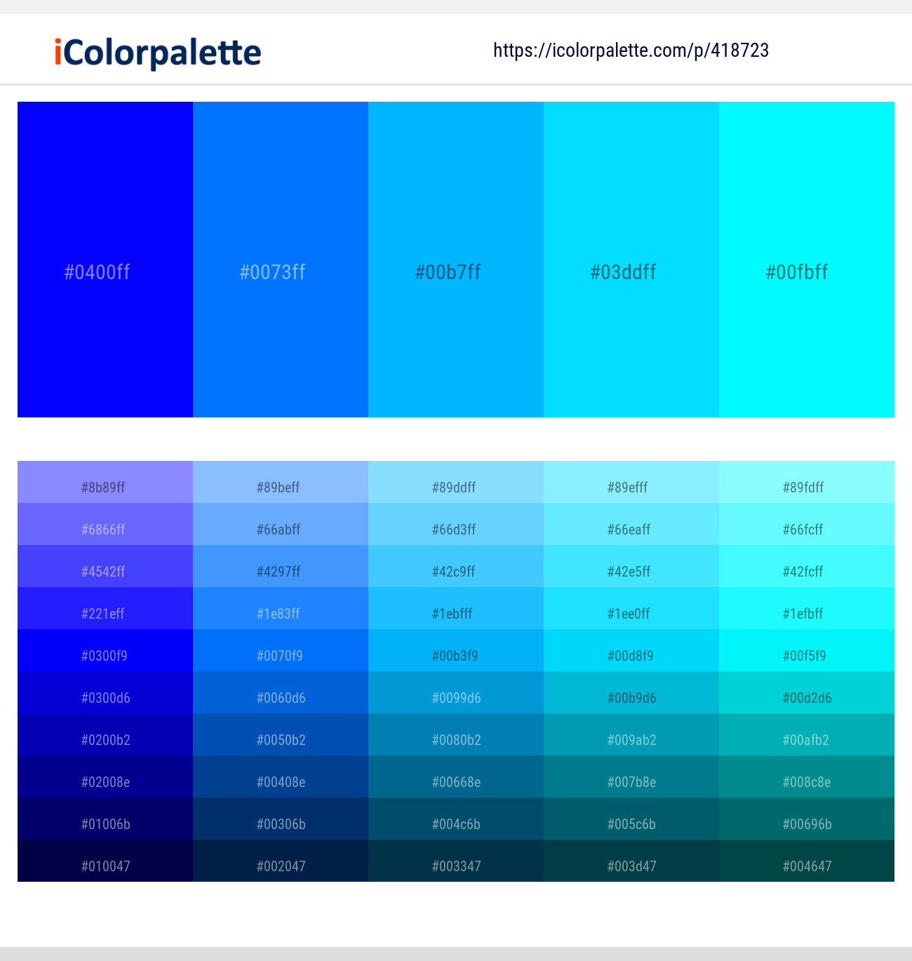 Blue – Azure Radiance – Dodger Blue – Cyan / Aqua – Cyan / Aqua
