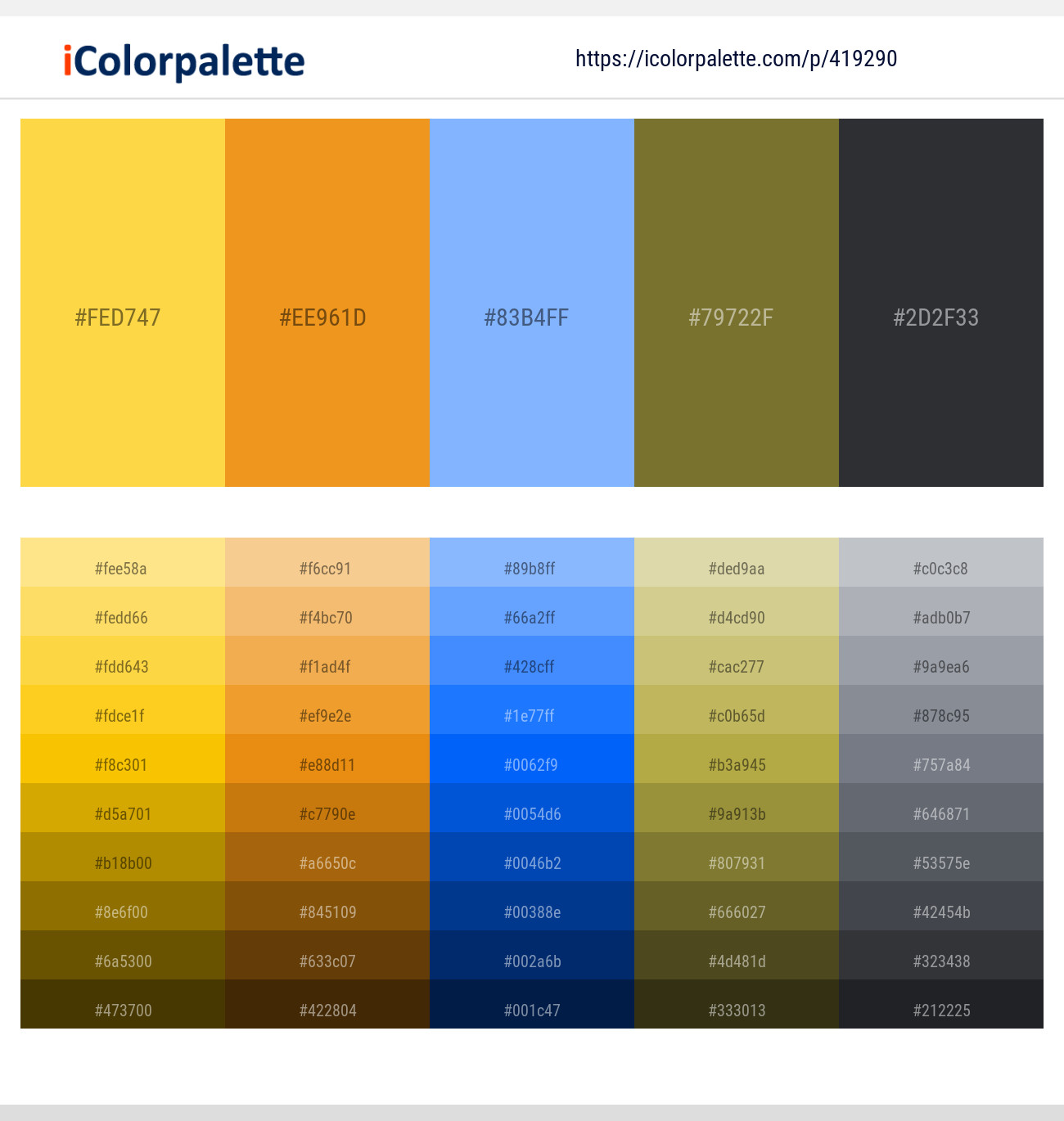 Bright Sun – Carrot Orange – Malibu – Pesto – Shark Color scheme