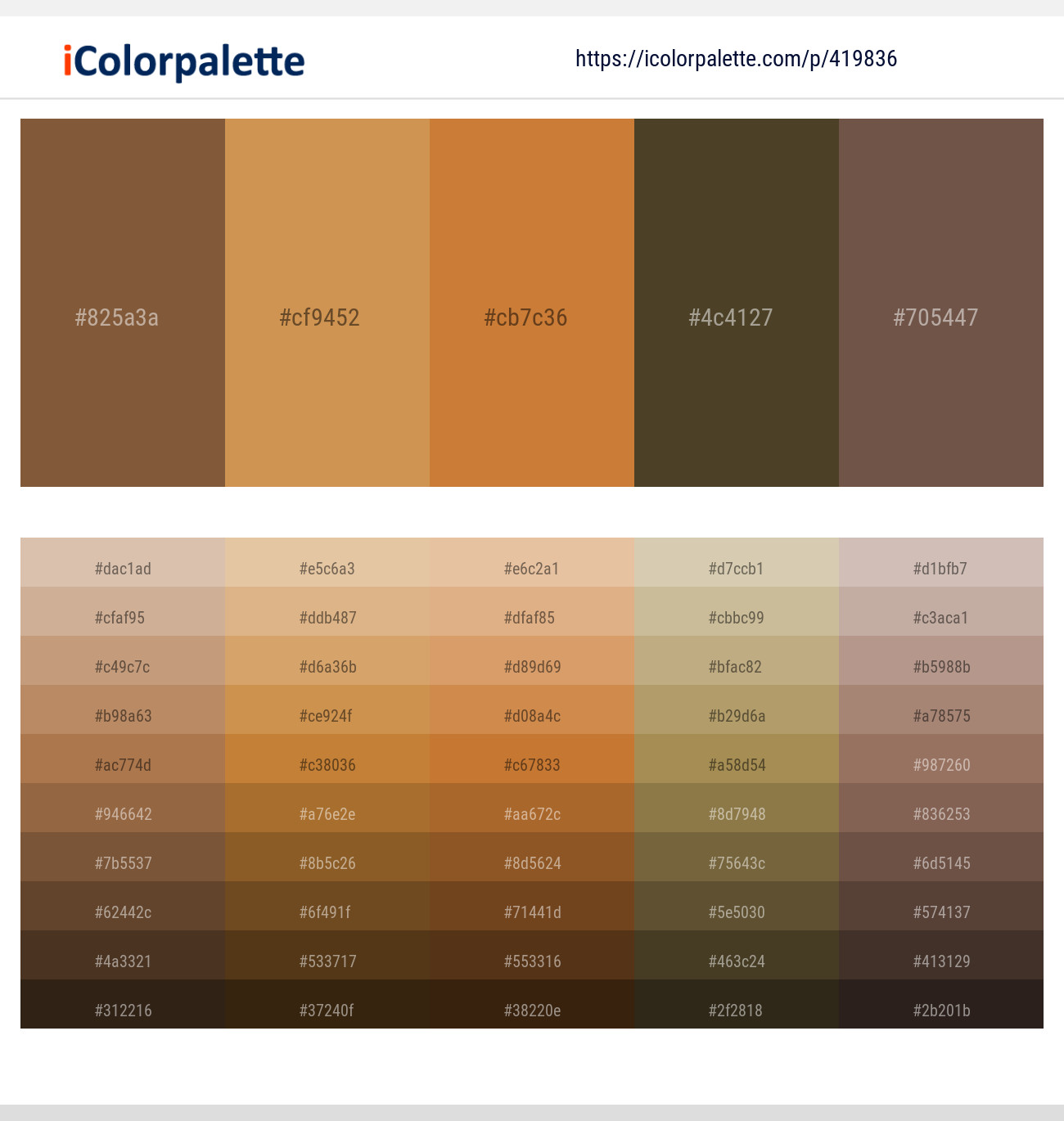 Potters Clay – Tussock – Raw Sienna – Lisbon Brown – Tobacco Brown Color scheme