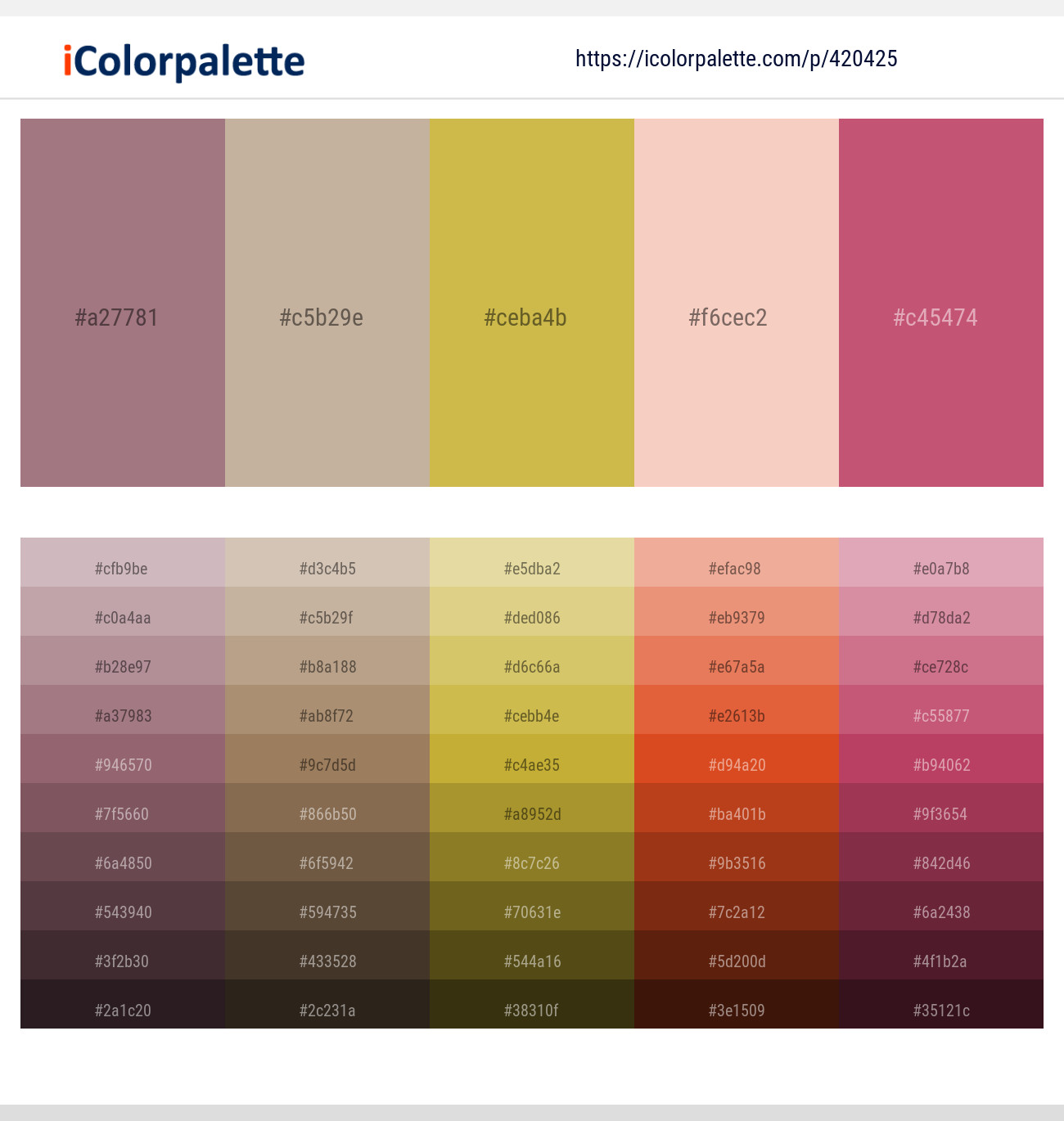 Bazaar – Coral Reef – Turmeric – Mandys Pink – Mulberry Color scheme