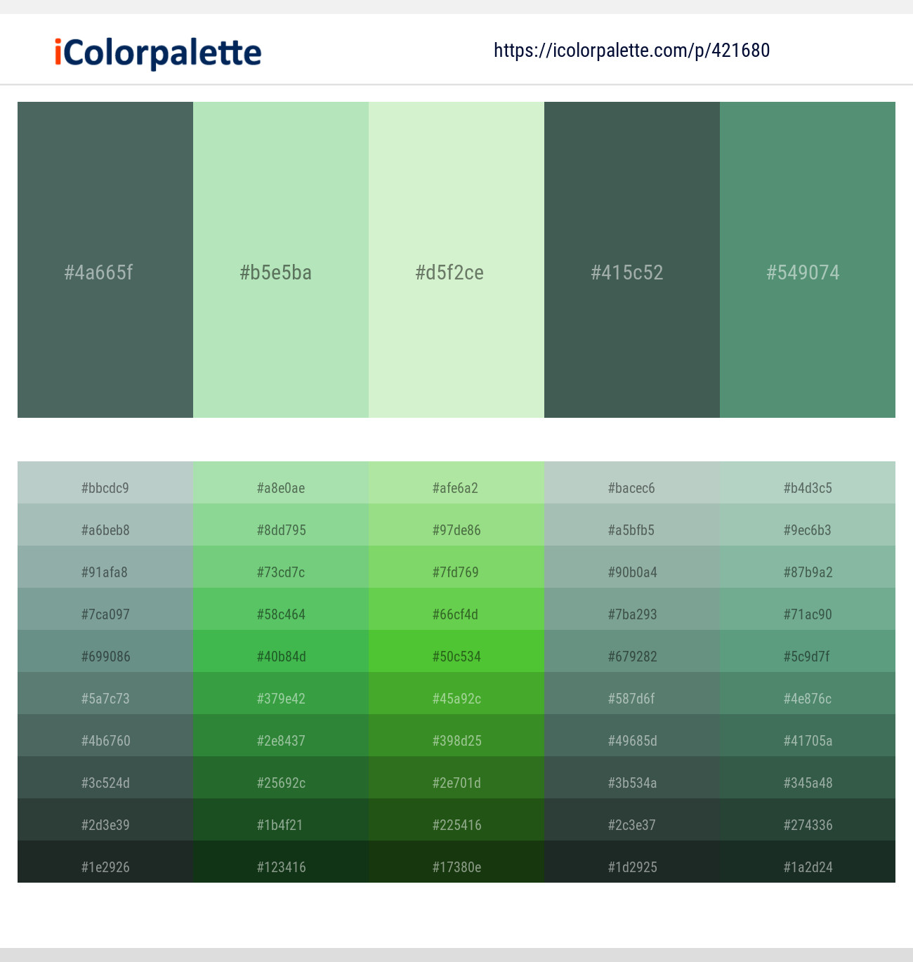 Mineral Green – Celadon – Tea Green – Mineral Green – Como Color scheme