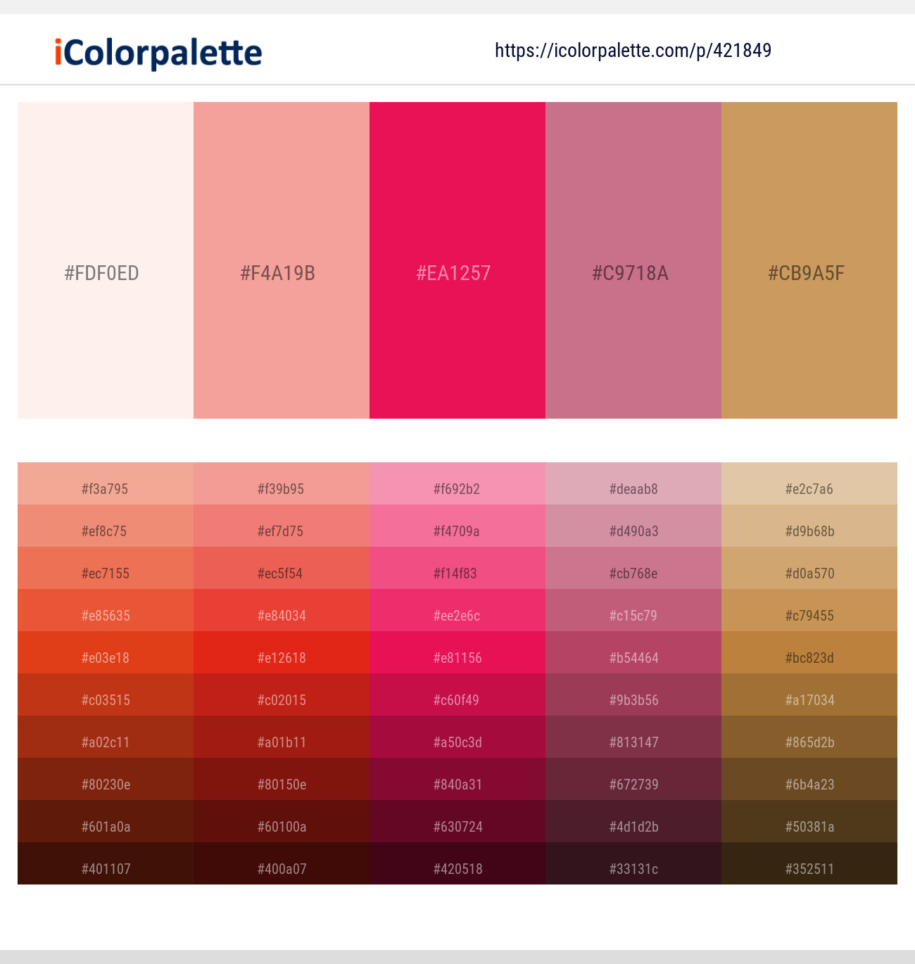 Provincial Pink – Wewak – Razzmatazz – Charm – Antique Brass Color scheme