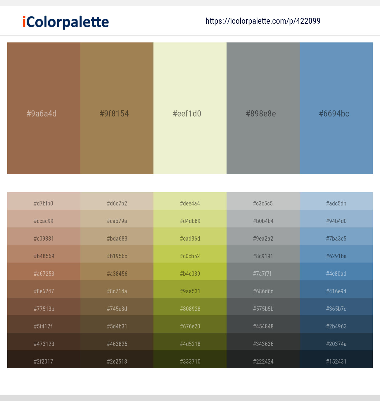 Cape Palliser – Barley Corn – Tahuna Sands – Gunsmoke – Hippie Blue Color scheme