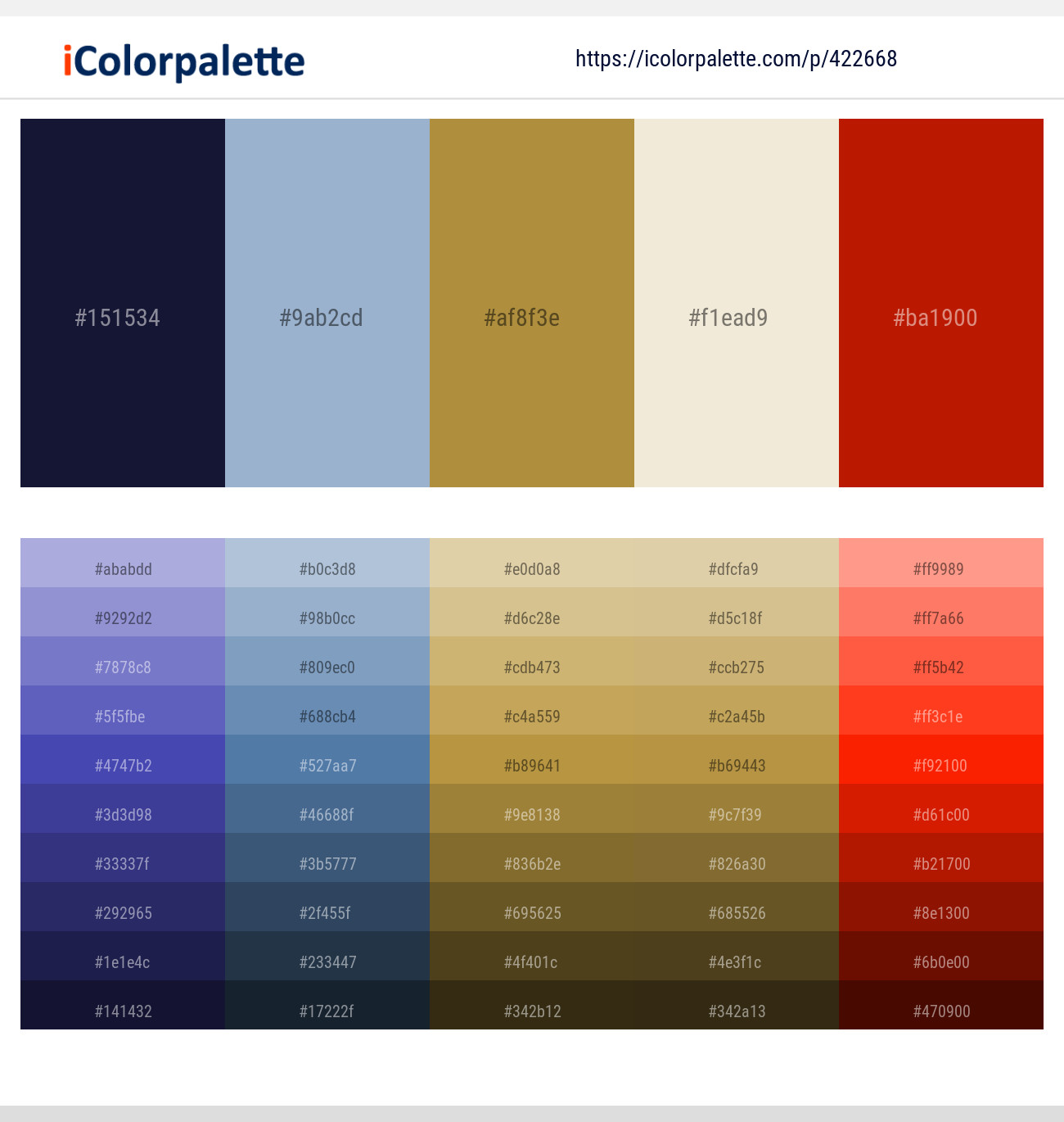 Ebony – Rock Blue – Tussock – Merino – Milano Red Color scheme