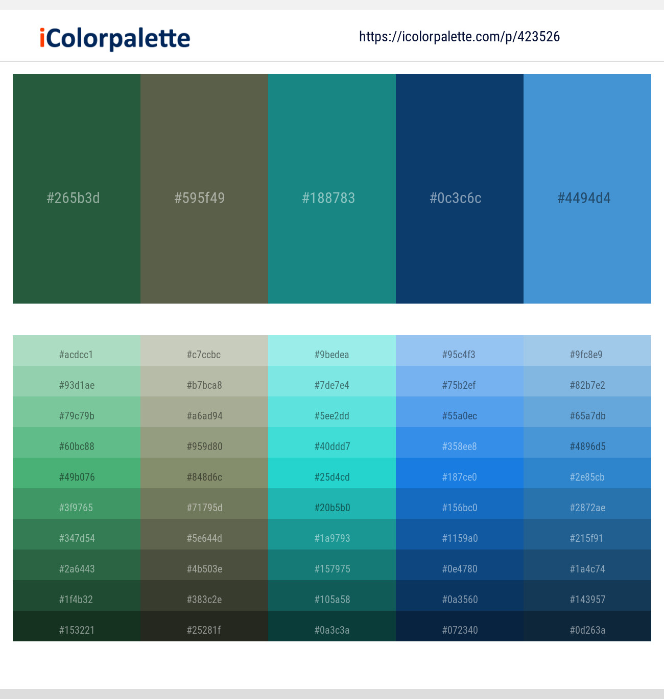 Plantation – Finch – Elm – Madison – Havelock Blue Color scheme