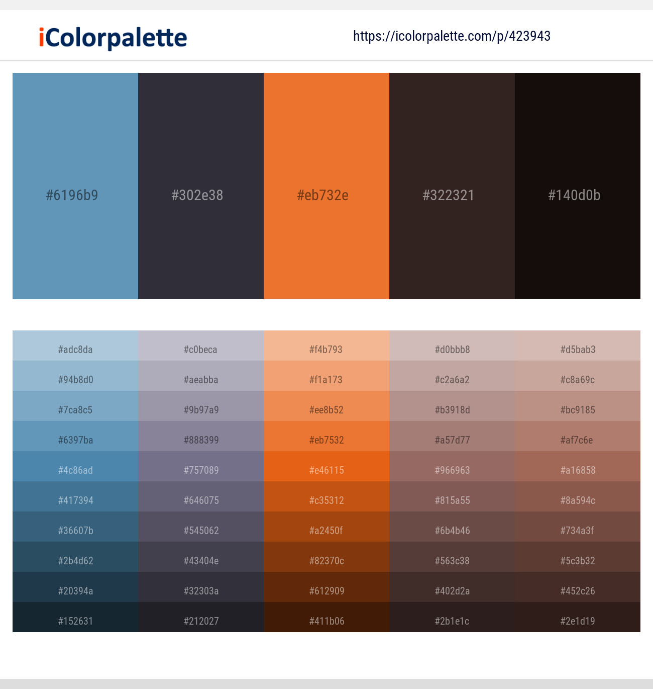 Hippie Blue – Tuna – Tango – Cocoa Brown – Night Rider Color scheme