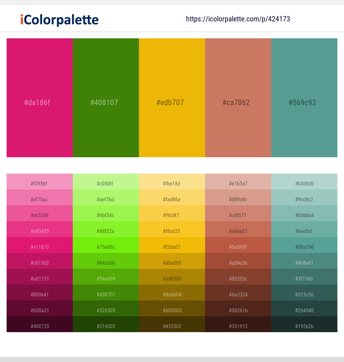 Red Violet – Green Leaf – Corn – Antique Brass – Breaker Bay Color scheme