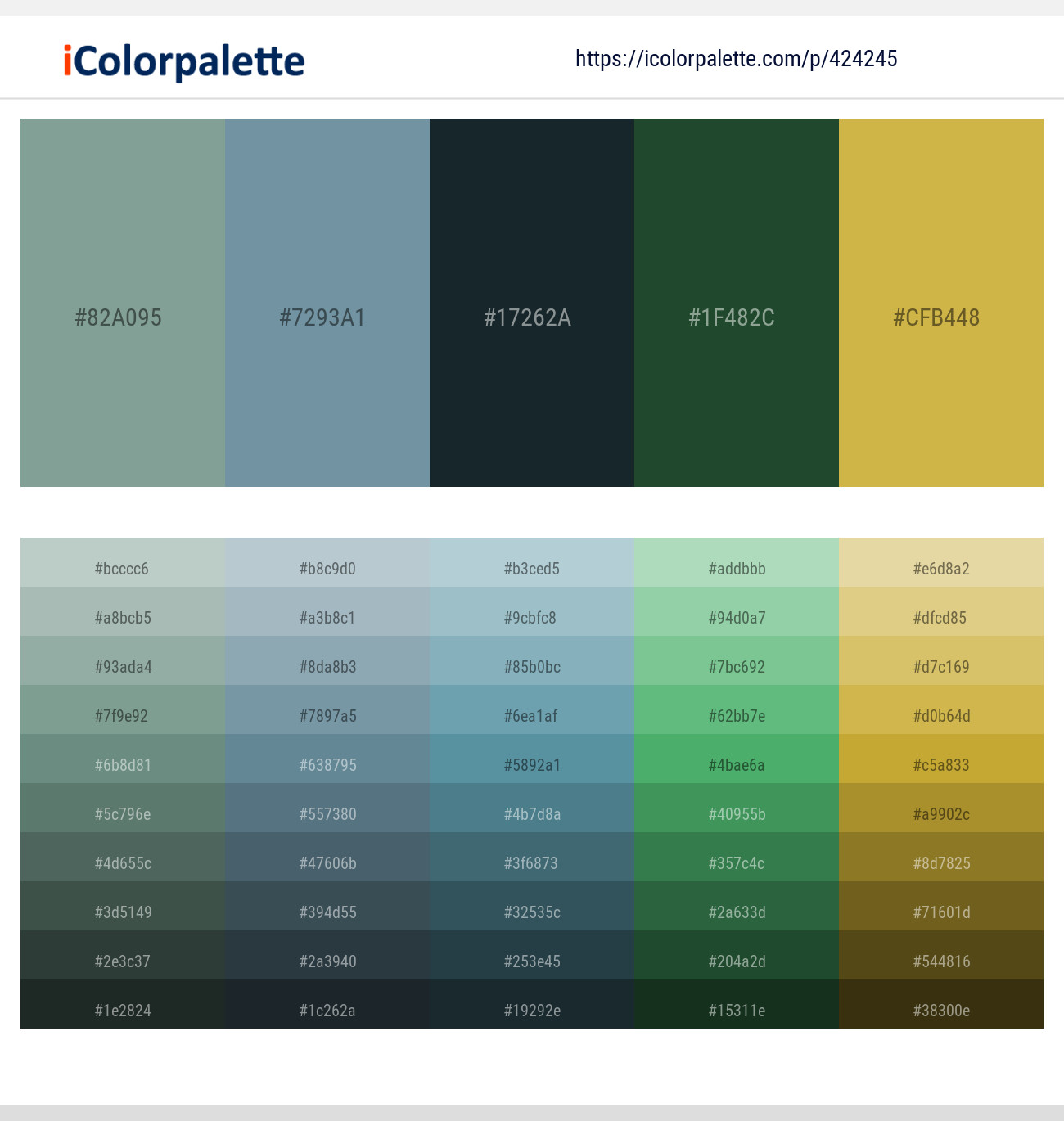 Granny Smith – Gothic – Mirage – Everglade – Turmeric Color scheme