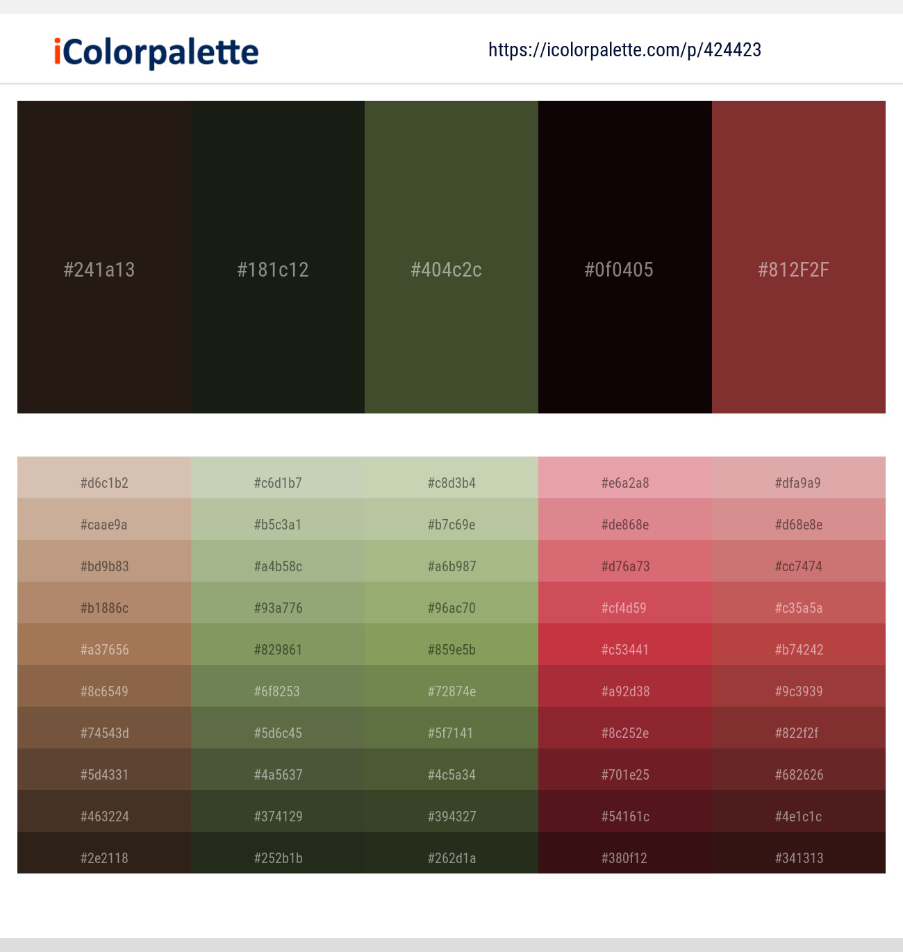 Oil – Rangoon Green – Woodland – Asphalt – El Salva Color scheme