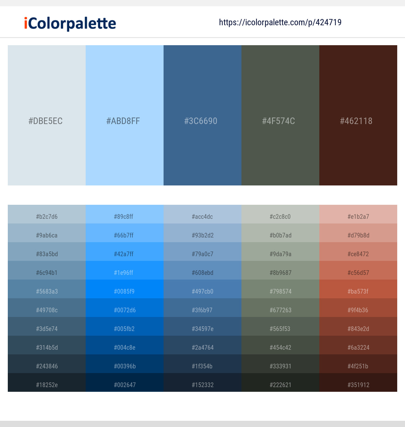 Mystic – Anakiwa – Chambray – Gray Asparagus – Cedar Color scheme