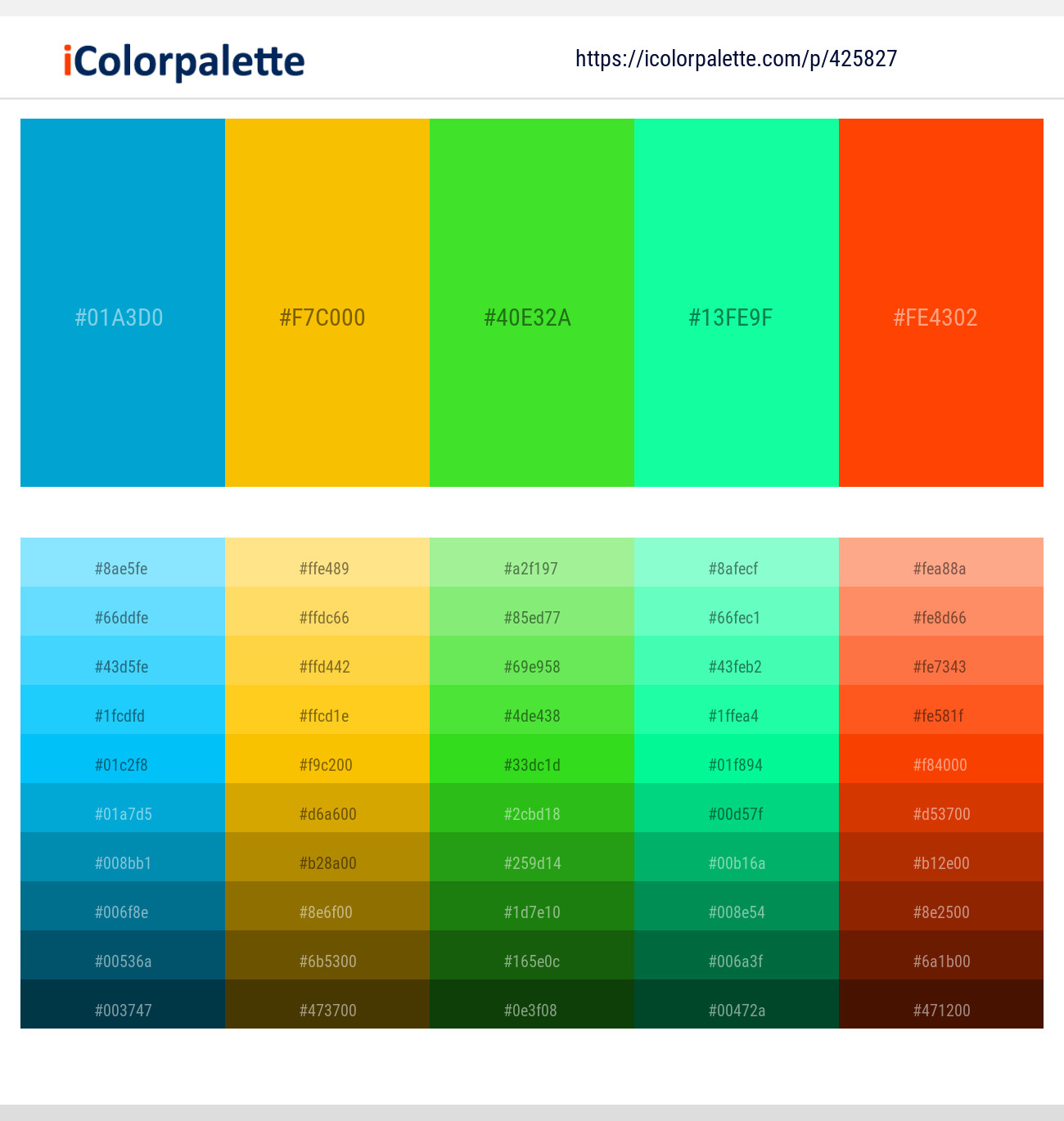 Cerulean – Amber – Lima – Spring Green – Vermilion Color scheme