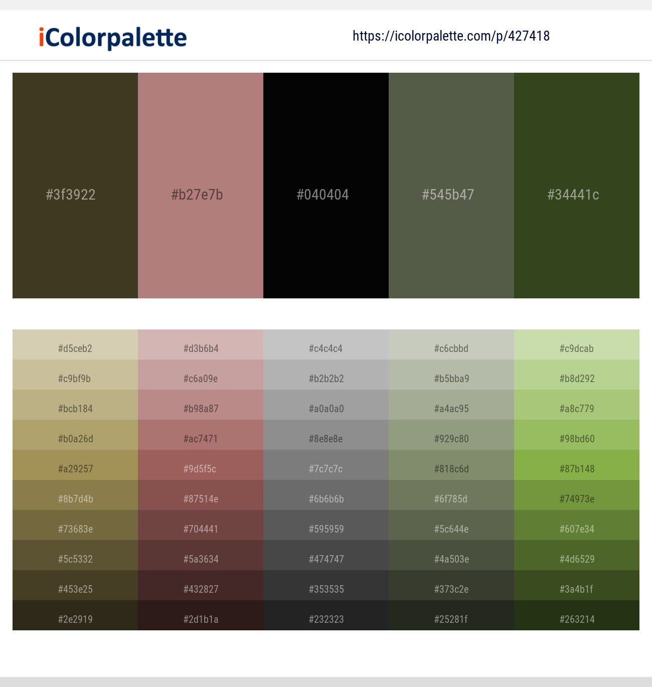 Lisbon Brown – Brandy Rose – Black – Finch – Thatch Green Color scheme