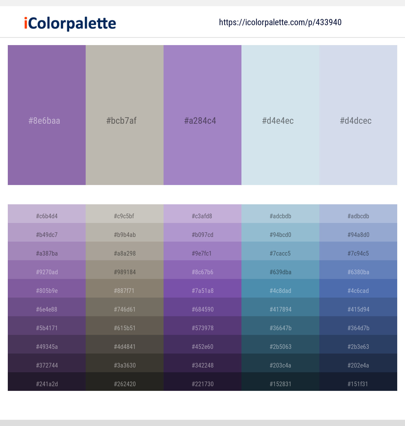 Wisteria – Tide – East Side – Botticelli – Periwinkle Gray Color scheme