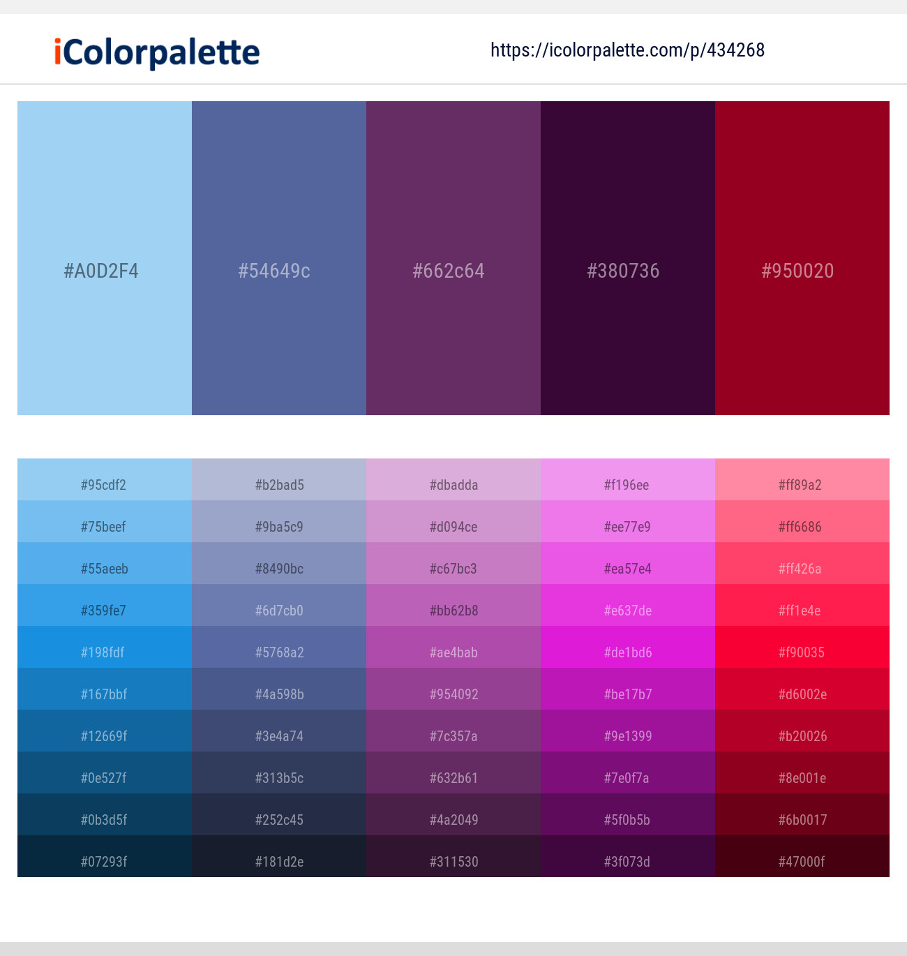 55 Latest Color Schemes with Burgundy Color tone combinations | 2025 ...