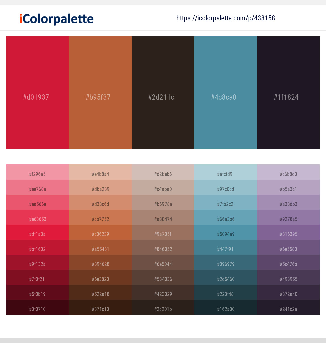 Crimson – Copper – Cocoa Brown – Wedgewood – Bastille Color scheme