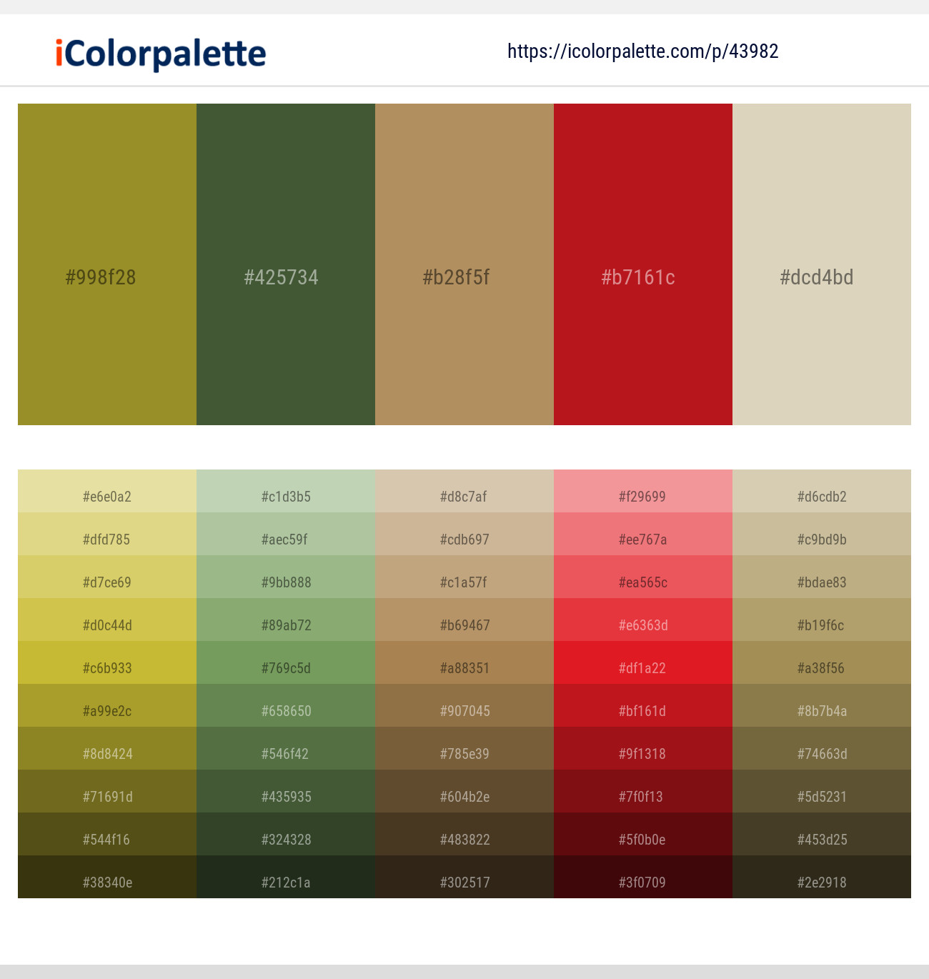 Luxor Gold – Tom Thumb – Teak – Thunderbird – Tana Color scheme