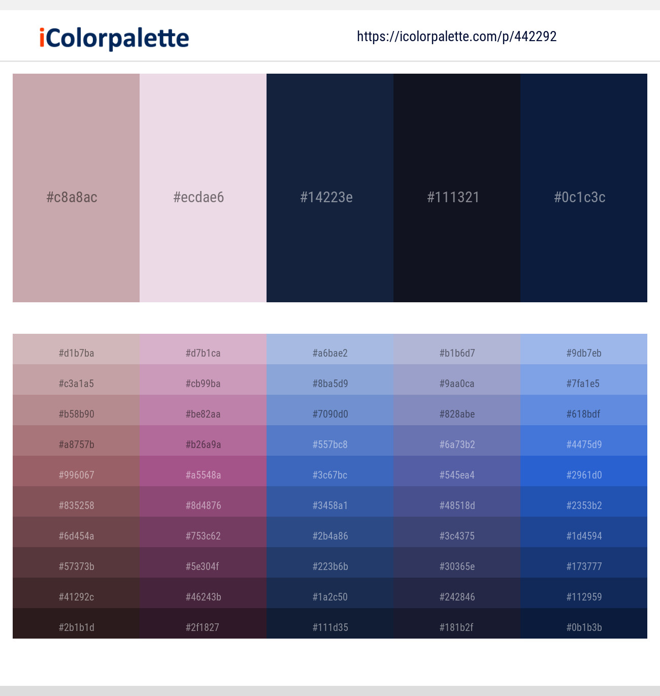 Cold Turkey – Prim – Big Stone – Vulcan – Blue Zodiac Color scheme