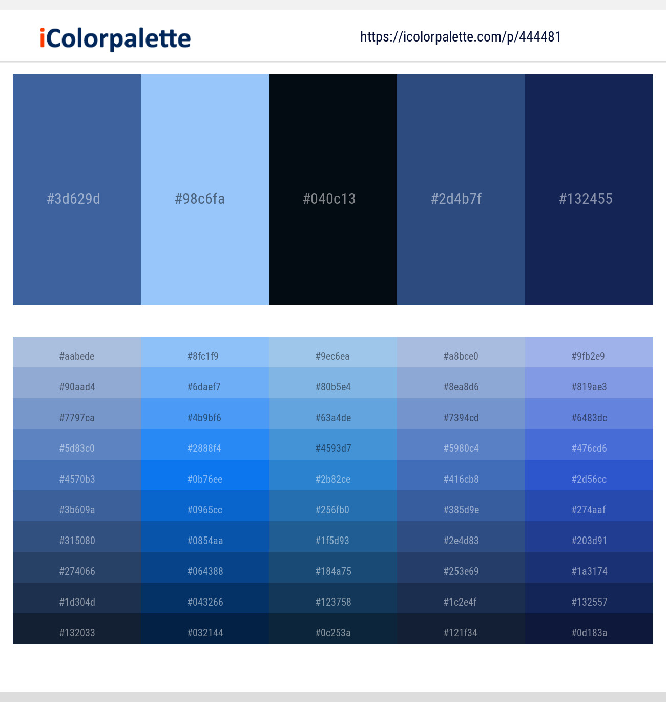San Marino – Malibu – Black Pearl – Chambray – Blue Zodiac Color scheme