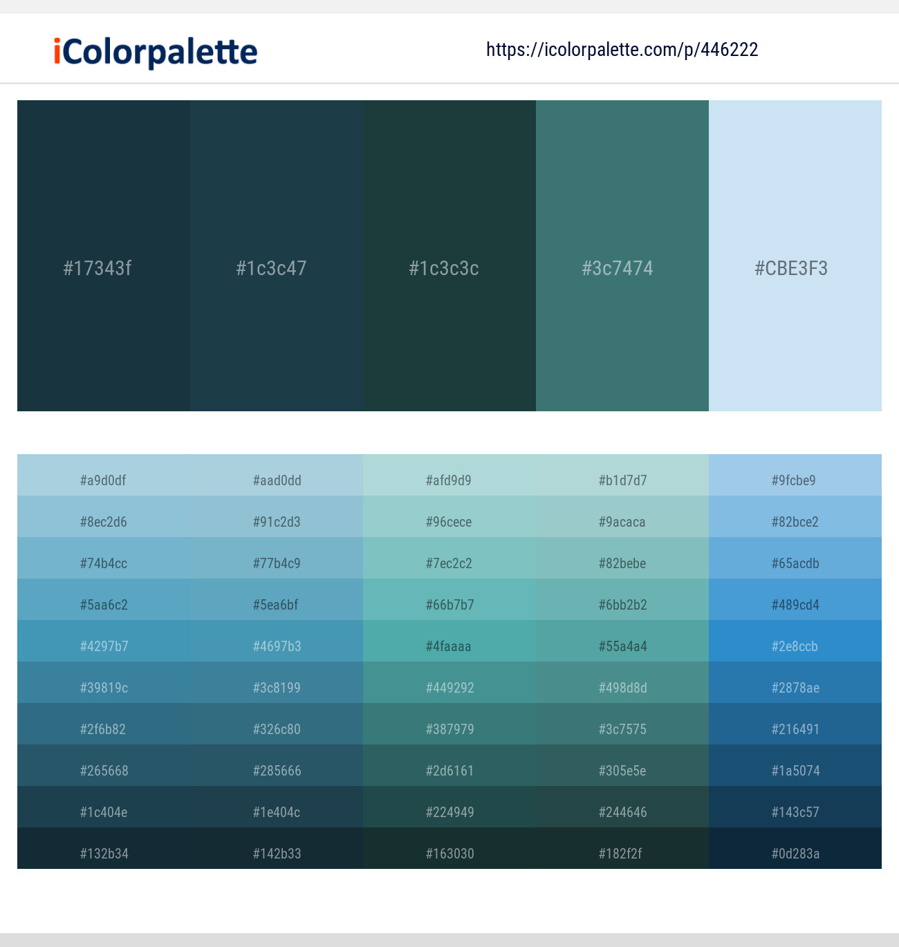 Big Stone – Blue Dianne – Te Papa Green – Faded Jade – Link Water Color scheme