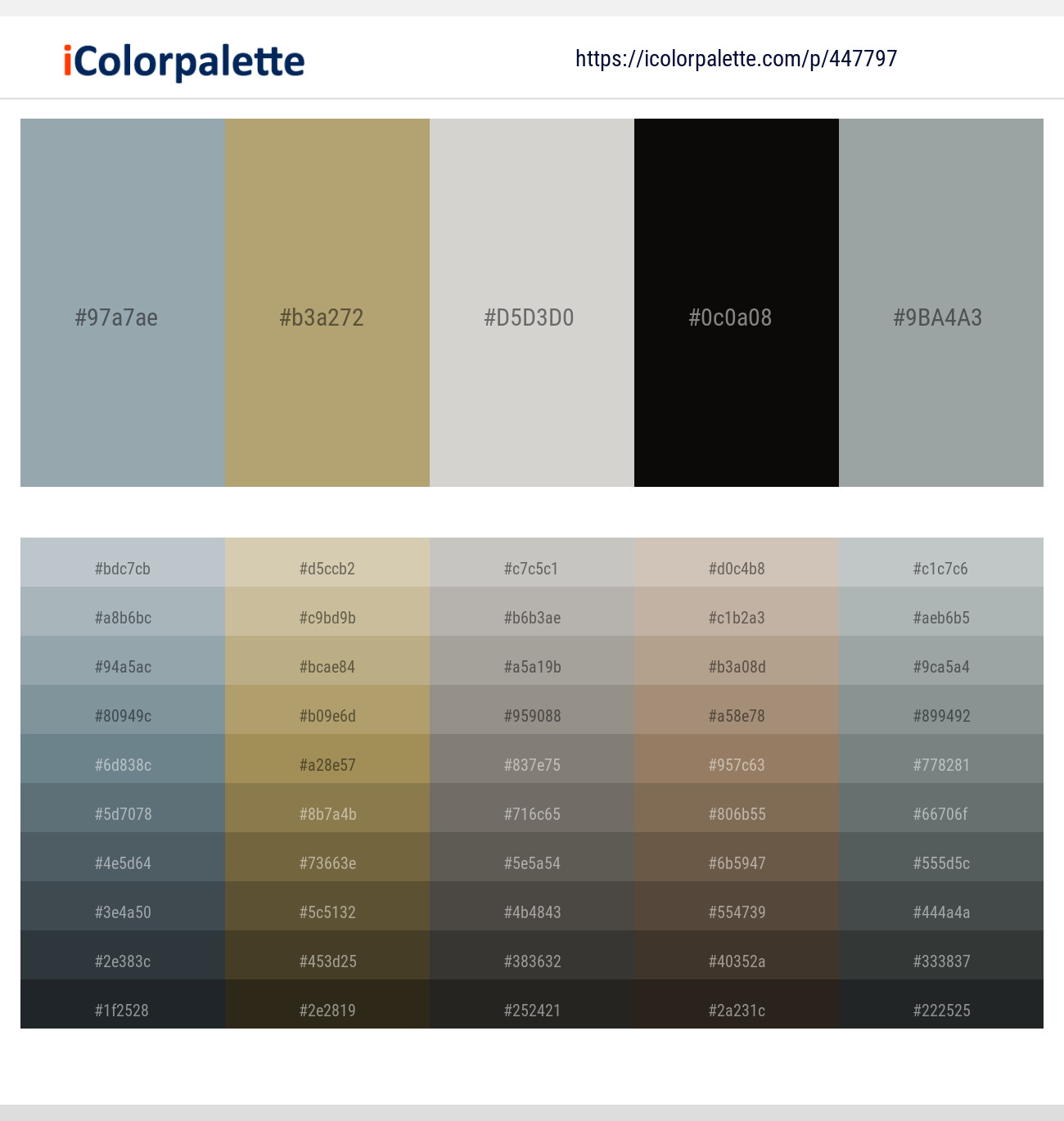 Hit Gray – Mongoose – Timberwolf – Rangoon Green – Edward Color scheme
