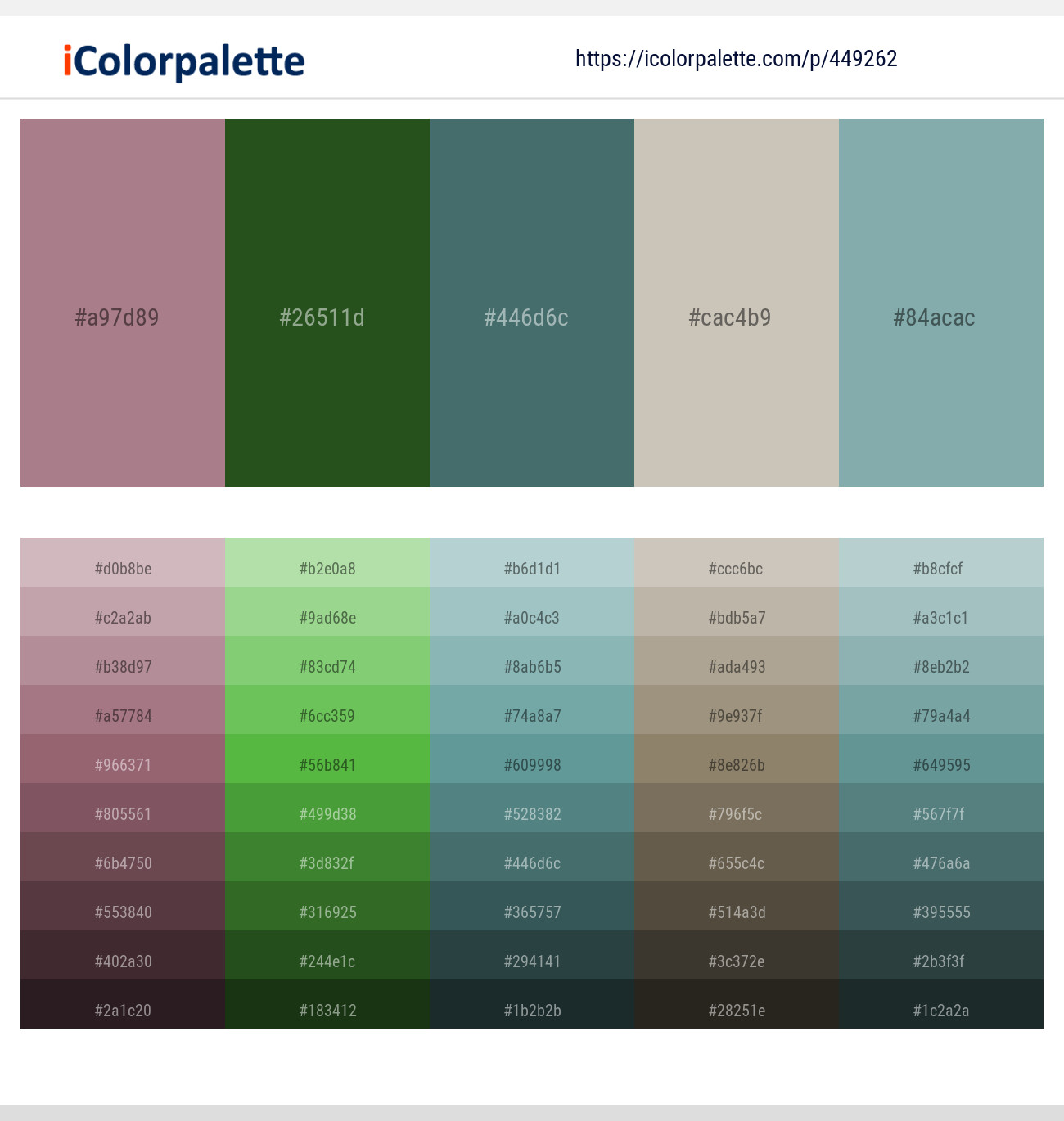 Pharlap – Seaweed – Cutty Sark – Ash – Gumbo Color scheme