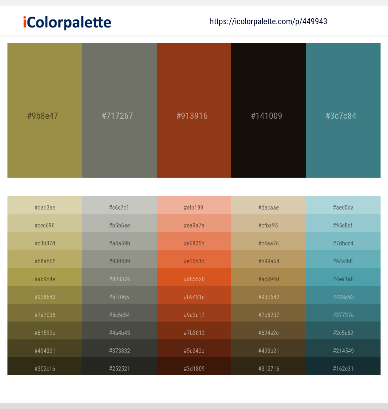 Sycamore – Ironside Gray – Copper Canyon – Eternity – Ming Color scheme